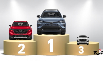 Thị trường ô tô Việt Nam: Phân khúc xe Hybrid tháng 4/2026 - Toyota Corolla Cross vươn lên dẫn đầu